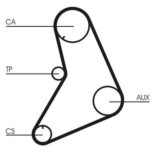 Continental ctam zahnriemen - ctam,