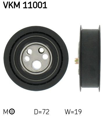 Skf spannrolle zahnriemen - skf,