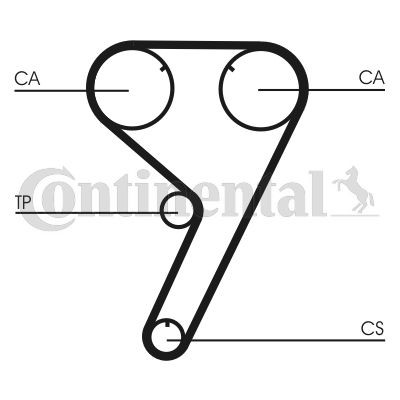 Continental ctam zahnriemen - ctam,