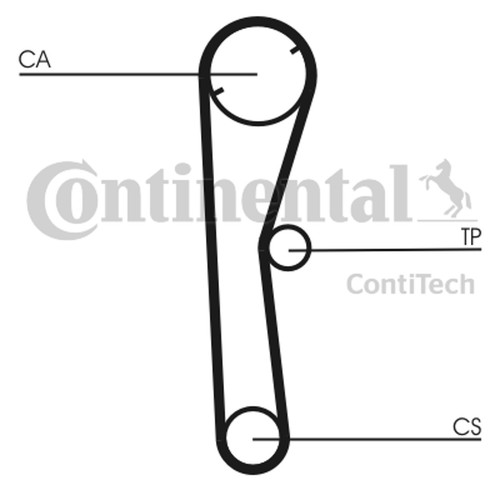 Zahnriemen continental ctam - continental,