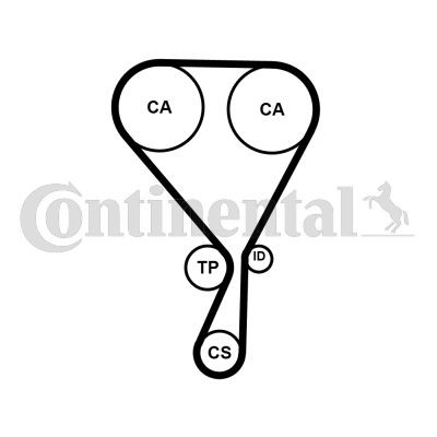 Continental ctam zahnriemen - ctam,