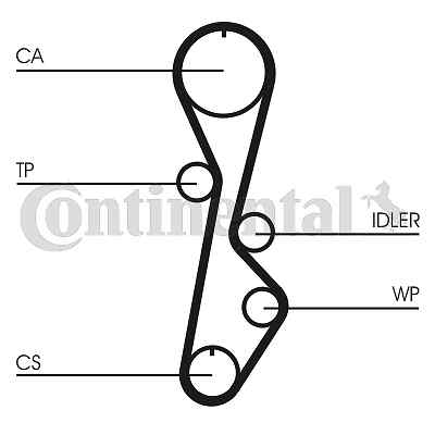 Continental ctam ct774 - ctam,